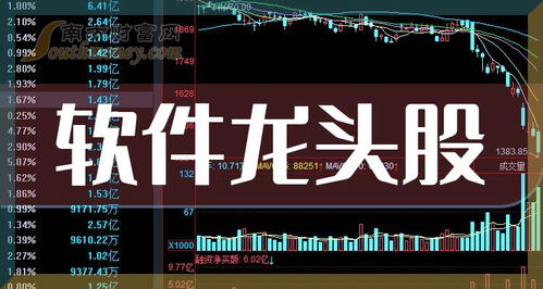 網(wǎng)絡(luò)信息安全軟件三巨頭 深耕賽道，共筑數(shù)字安全屏障